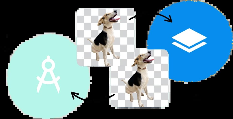 Convertissez vos images automatiquement